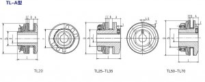 TL-A 摩擦型扭矩限制器